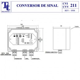 CVV-CVI-211_2